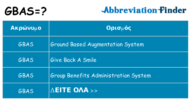 Τι σημαίνει gbas ηρεμήσει