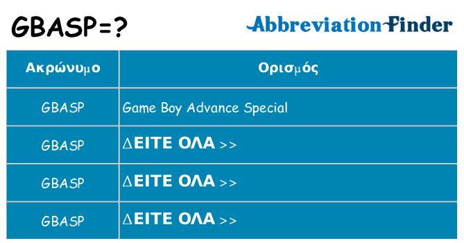 Τι σημαίνει gbasp ηρεμήσει