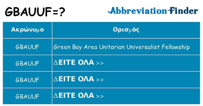 Τι σημαίνει gbauuf ηρεμήσει
