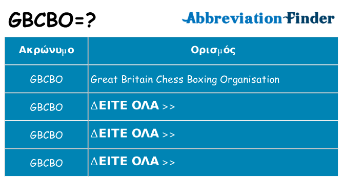 Τι σημαίνει gbcbo ηρεμήσει