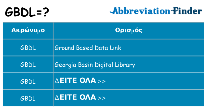 Τι σημαίνει gbdl ηρεμήσει