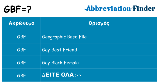 Τι σημαίνει gbf ηρεμήσει