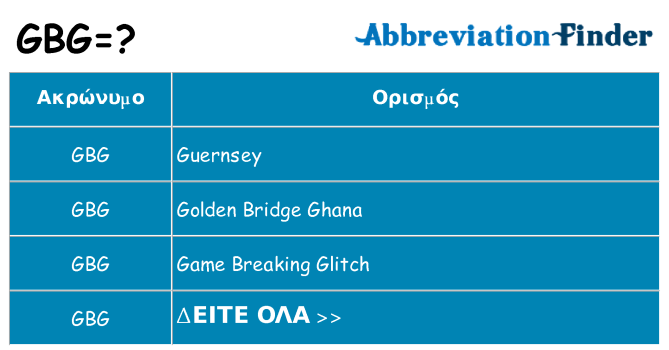 Τι σημαίνει gbg ηρεμήσει