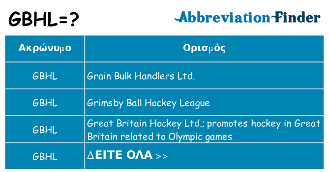 Τι σημαίνει gbhl ηρεμήσει