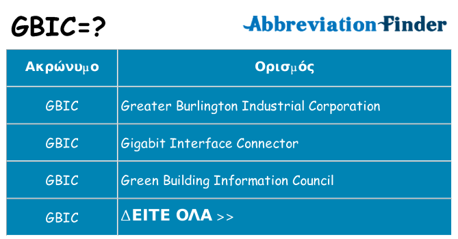 Τι σημαίνει gbic ηρεμήσει