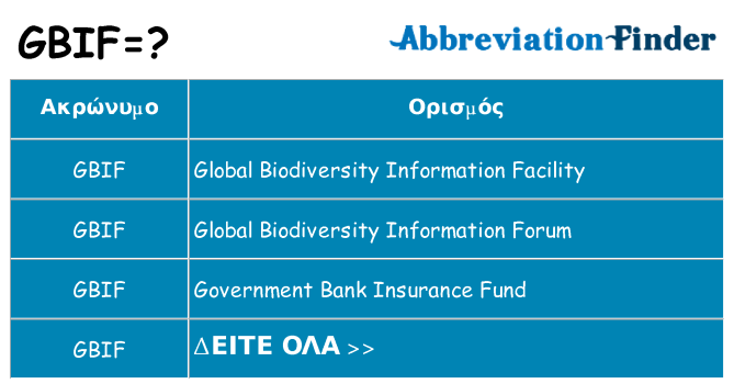 Τι σημαίνει gbif ηρεμήσει