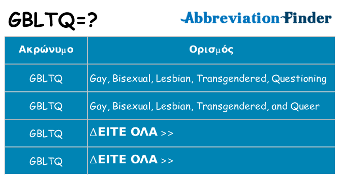 Τι σημαίνει gbltq ηρεμήσει