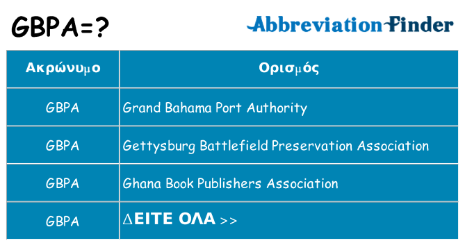 Τι σημαίνει gbpa ηρεμήσει