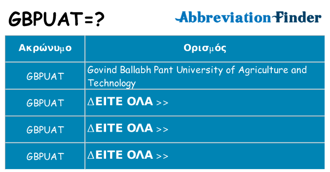 Τι σημαίνει gbpuat ηρεμήσει