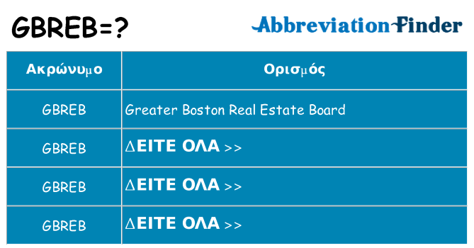 Τι σημαίνει gbreb ηρεμήσει