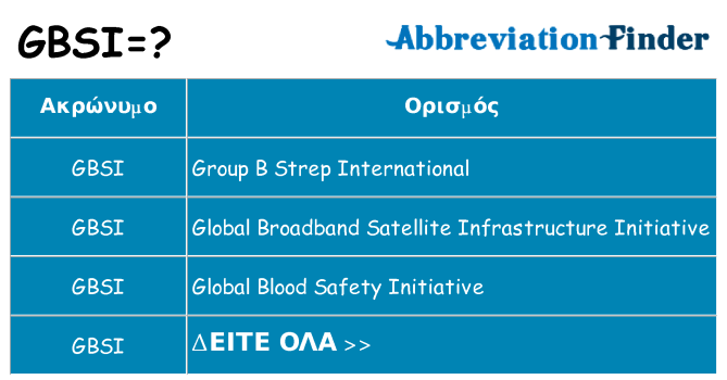 Τι σημαίνει gbsi ηρεμήσει