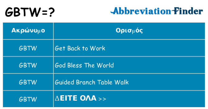 Τι σημαίνει gbtw ηρεμήσει