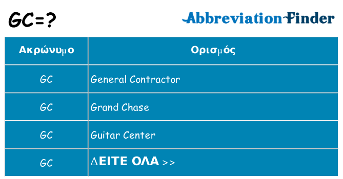 Τι σημαίνει gc ηρεμήσει
