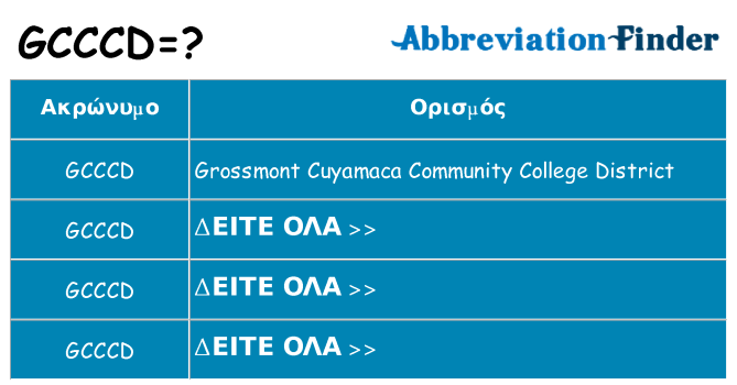 Τι σημαίνει gcccd ηρεμήσει