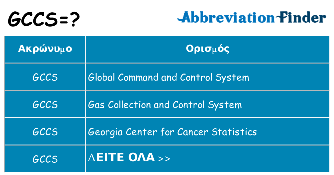 Τι σημαίνει gccs ηρεμήσει
