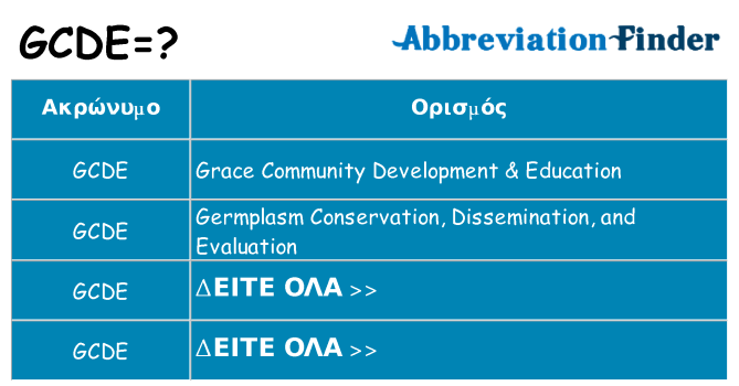 Τι σημαίνει gcde ηρεμήσει