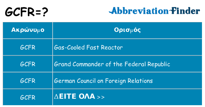 Τι σημαίνει gcfr ηρεμήσει