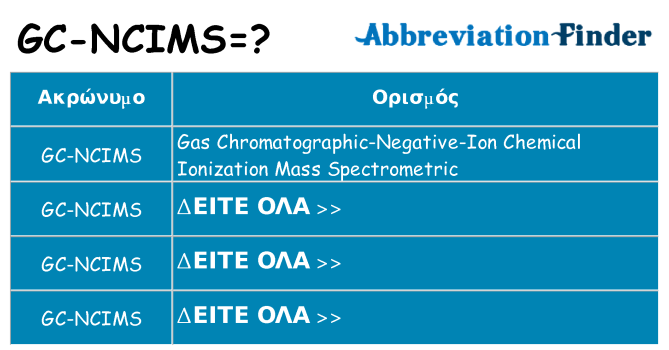Τι σημαίνει gc-ncims ηρεμήσει