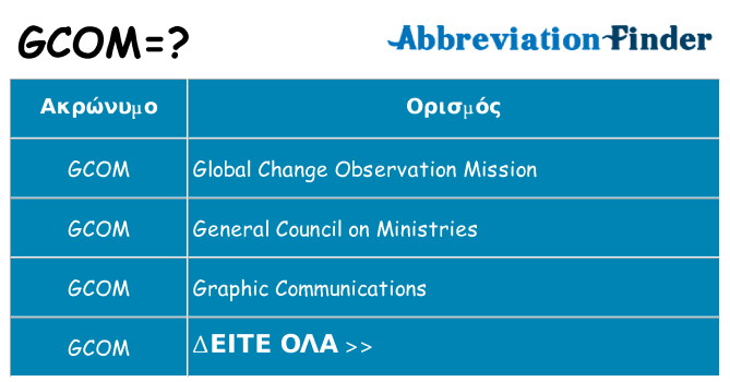 Τι σημαίνει gcom ηρεμήσει