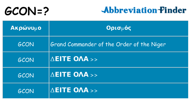 Τι σημαίνει gcon ηρεμήσει