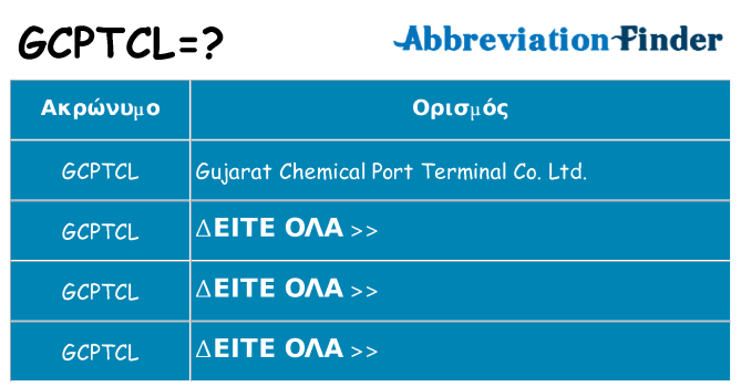 Τι σημαίνει gcptcl ηρεμήσει