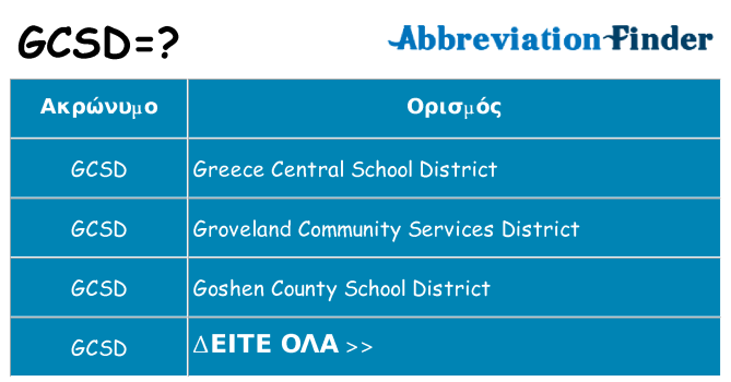 Τι σημαίνει gcsd ηρεμήσει