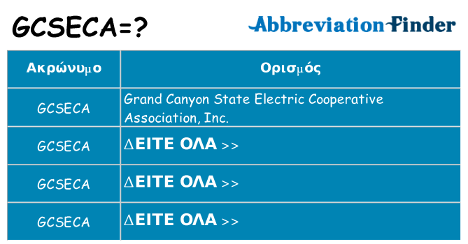 Τι σημαίνει gcseca ηρεμήσει