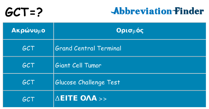Τι σημαίνει gct ηρεμήσει