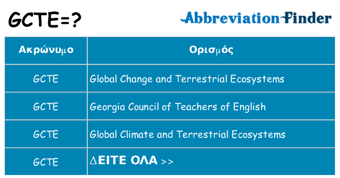 Τι σημαίνει gcte ηρεμήσει