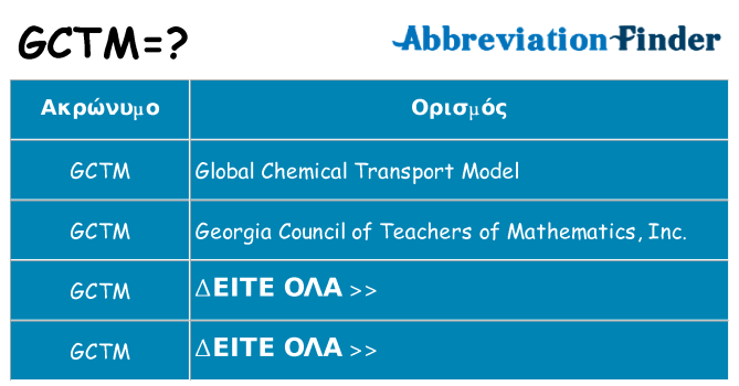 Τι σημαίνει gctm ηρεμήσει