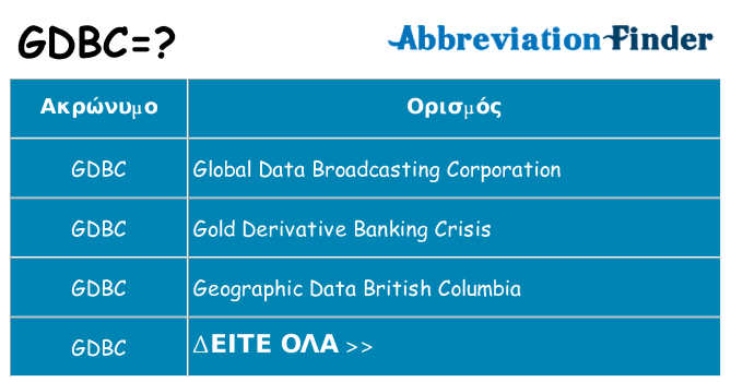Τι σημαίνει gdbc ηρεμήσει