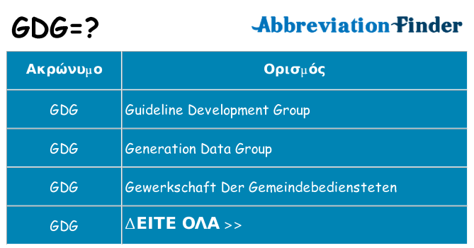 Τι σημαίνει gdg ηρεμήσει