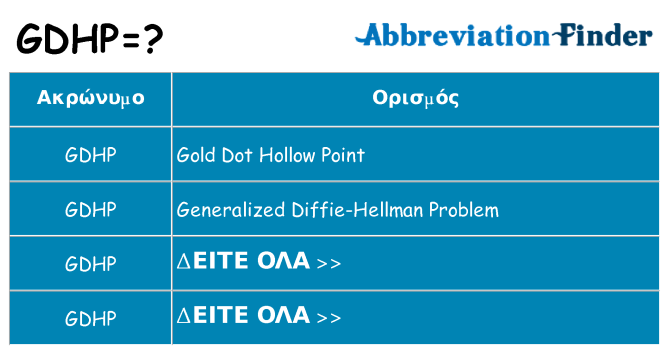 Τι σημαίνει gdhp ηρεμήσει