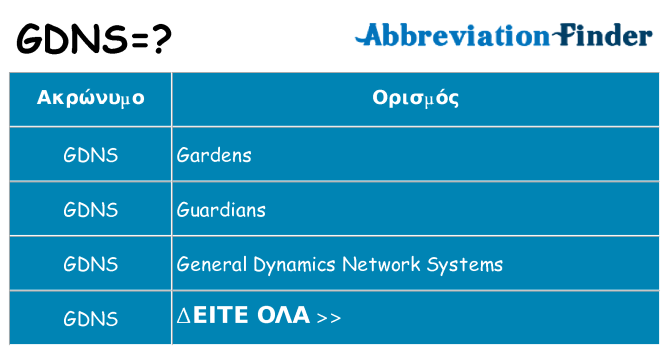 Τι σημαίνει gdns ηρεμήσει