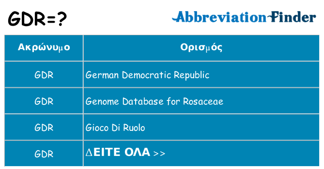 Τι σημαίνει gdr ηρεμήσει