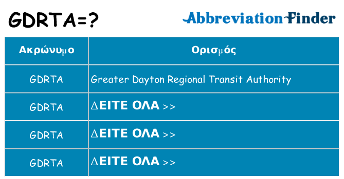 Τι σημαίνει gdrta ηρεμήσει