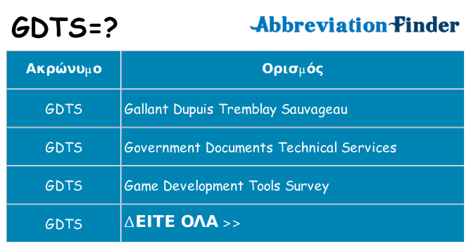 Τι σημαίνει gdts ηρεμήσει