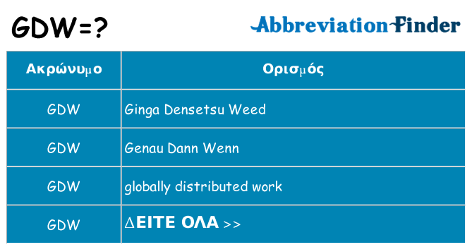 Τι σημαίνει gdw ηρεμήσει