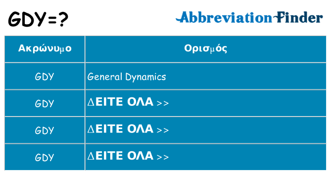 Τι σημαίνει gdy ηρεμήσει