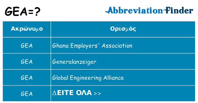 Τι σημαίνει gea ηρεμήσει