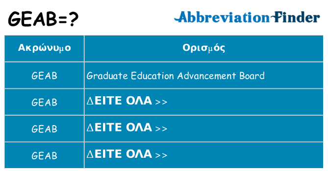 Τι σημαίνει geab ηρεμήσει