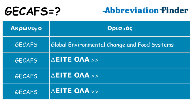 Τι σημαίνει gecafs ηρεμήσει