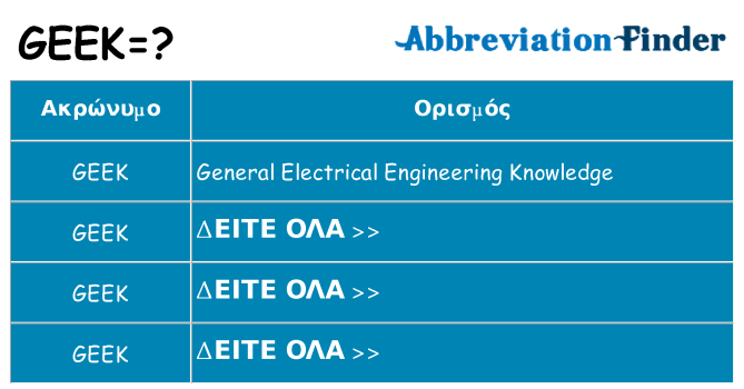Τι σημαίνει geek ηρεμήσει