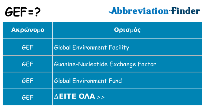 Τι σημαίνει gef ηρεμήσει