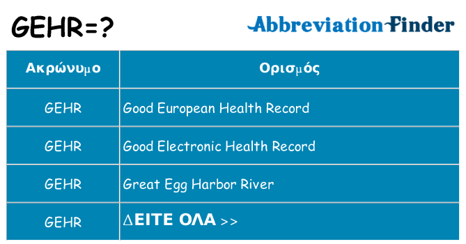 Τι σημαίνει gehr ηρεμήσει