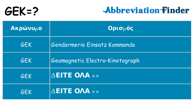 Τι σημαίνει gek ηρεμήσει