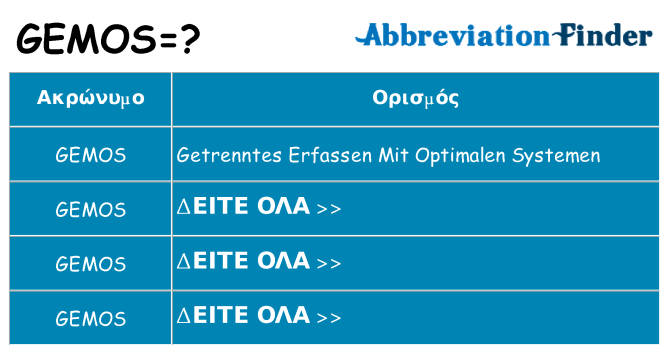Τι σημαίνει gemos ηρεμήσει