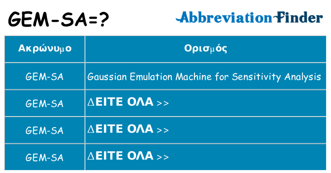 Τι σημαίνει gem-sa ηρεμήσει