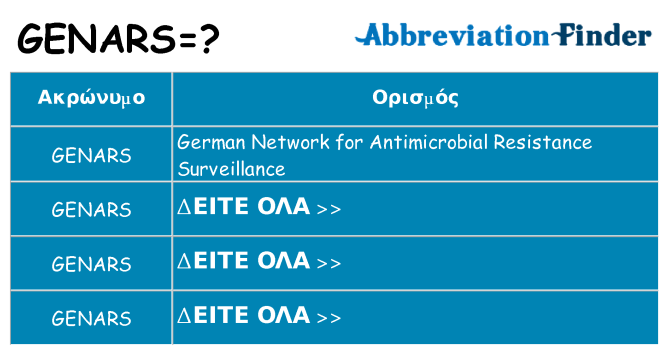 Τι σημαίνει genars ηρεμήσει
