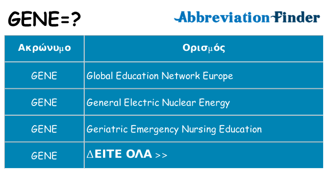 Τι σημαίνει gene ηρεμήσει